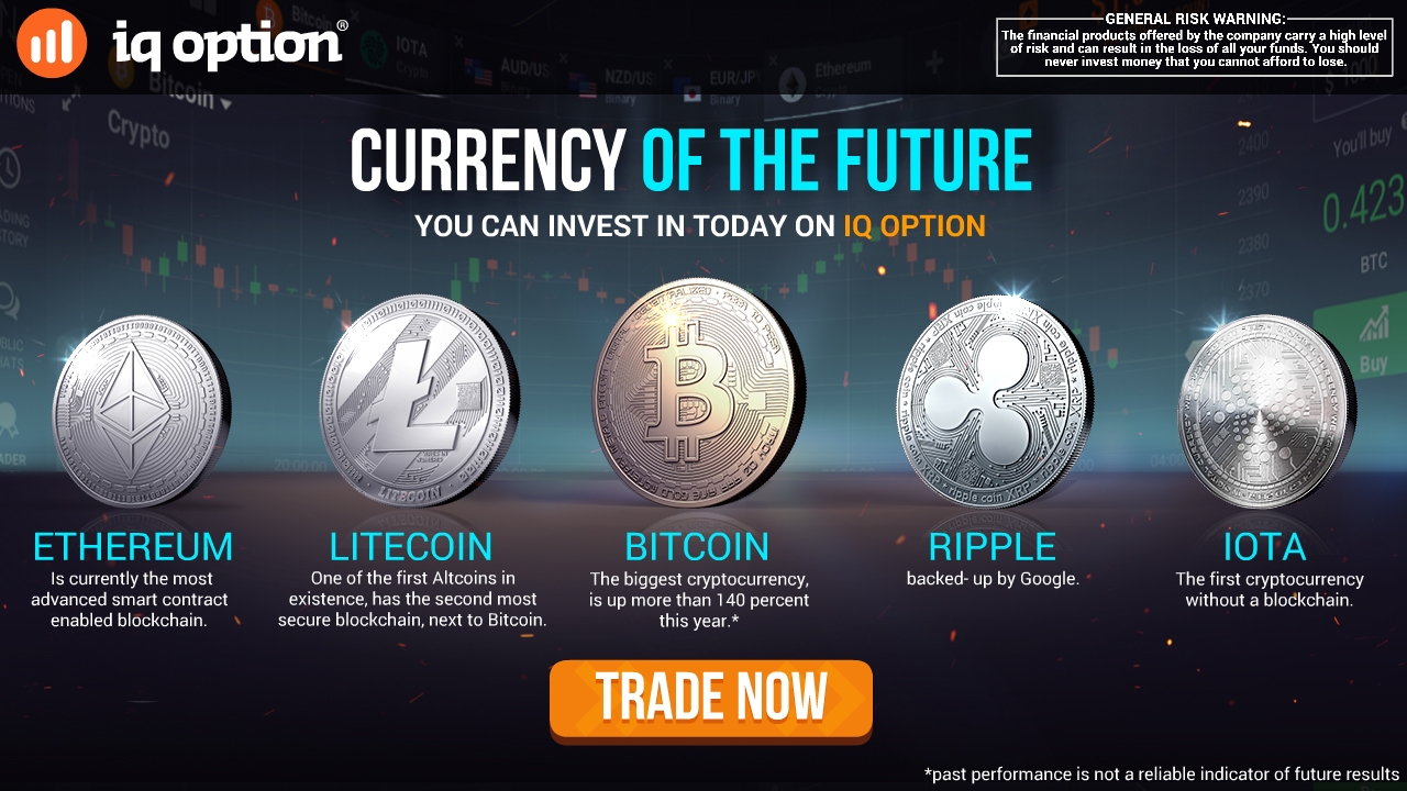 IQ Option Bitcoin - How to trade it like a Real PRO - Guide