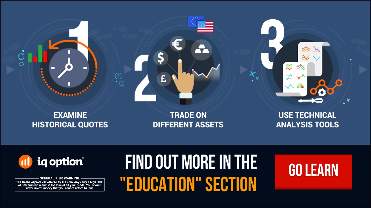 IQ Option Trading Platform (IAIR Awards)! Trade Crypto, Forex, Stocks and ETFs!