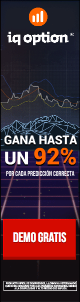 Opciones binarias de patrones armónicos