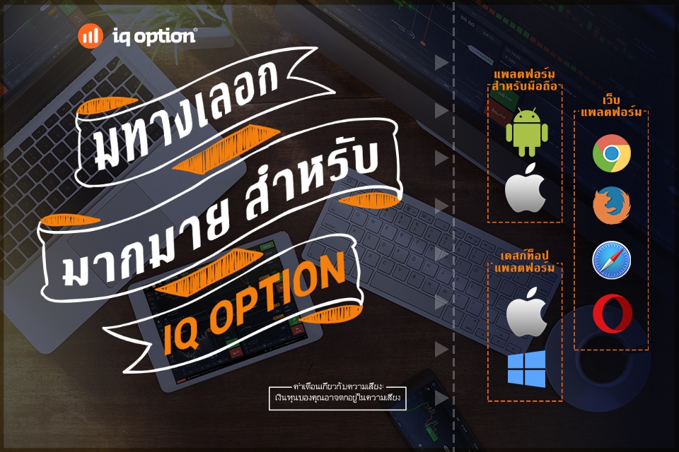 How does options trading work