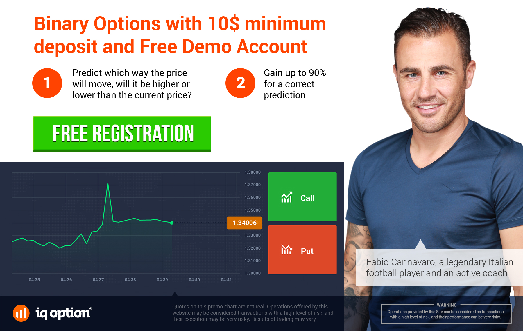 Binary option free demo account