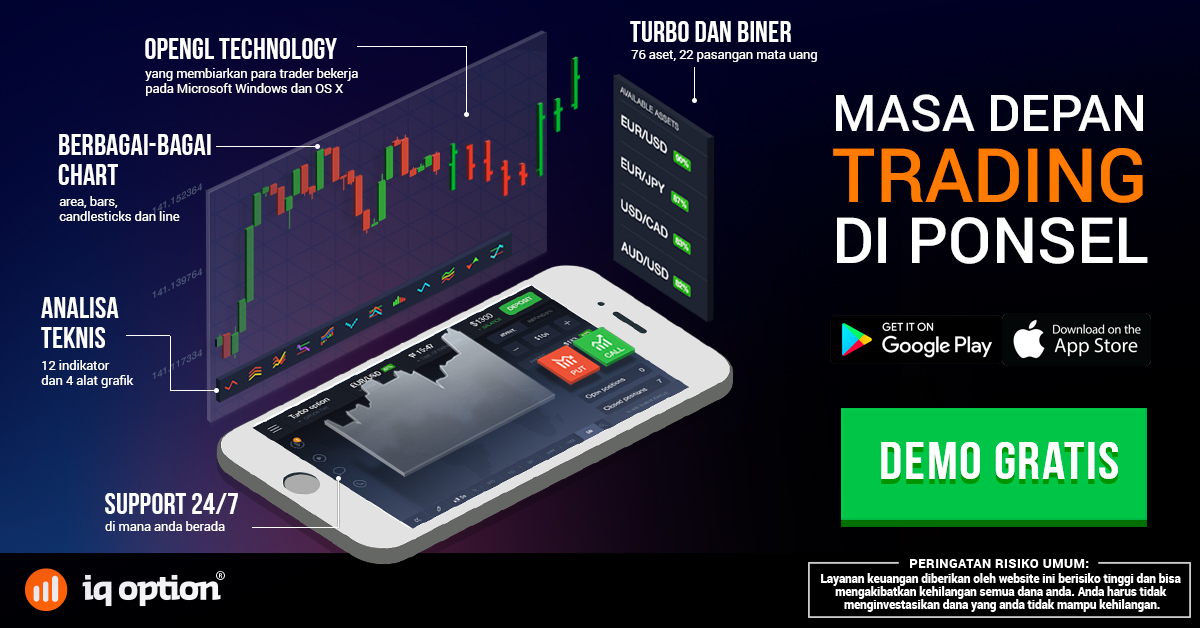 Download Aplikasi Trading Mobile Panduan Trading IQ Option