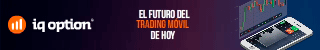 Anyoption opciones binarias cierre