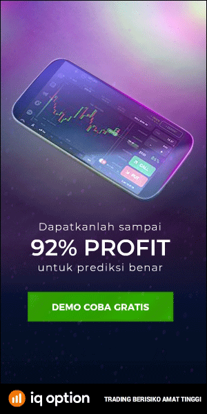 Peringatan harga forex