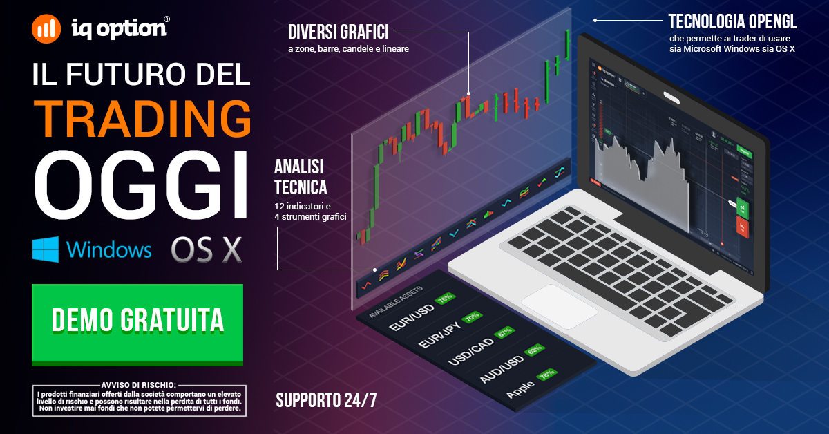 Medie mobili trading system